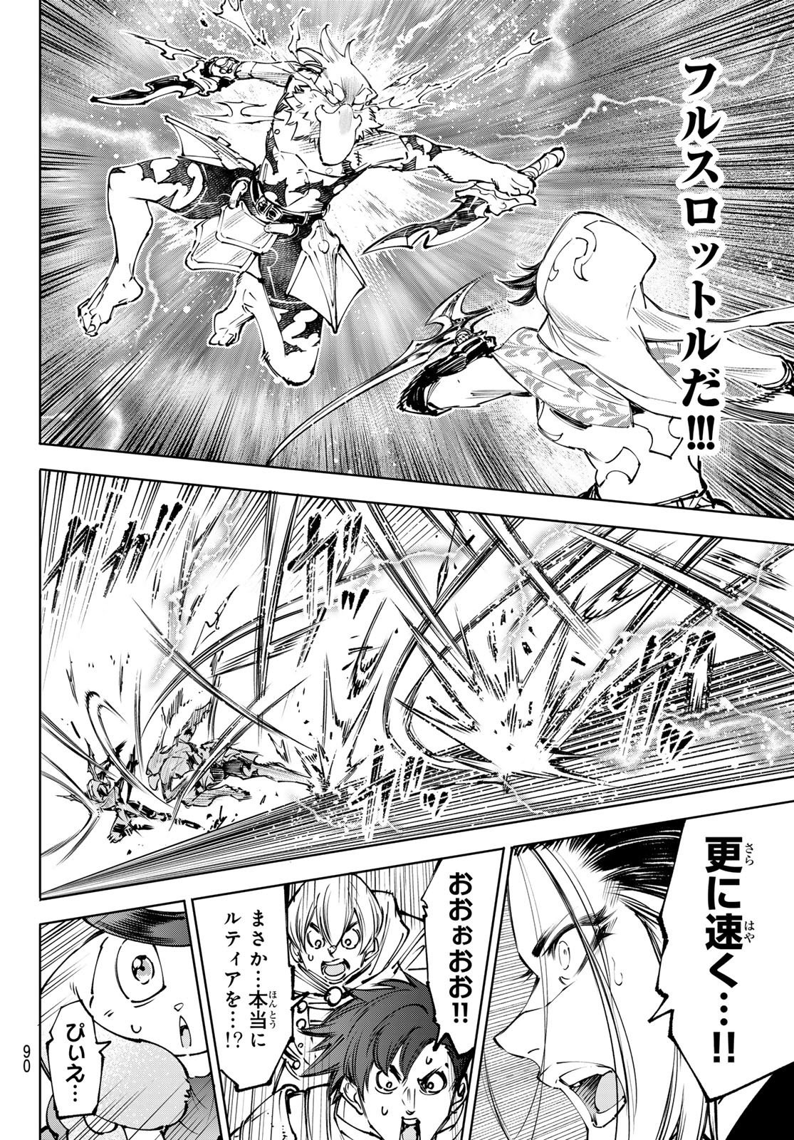 シャングリラ・フロンティア〜クソゲーハンター、神ゲーに挑まんとす〜raw Chap 284 - Next Chap 285