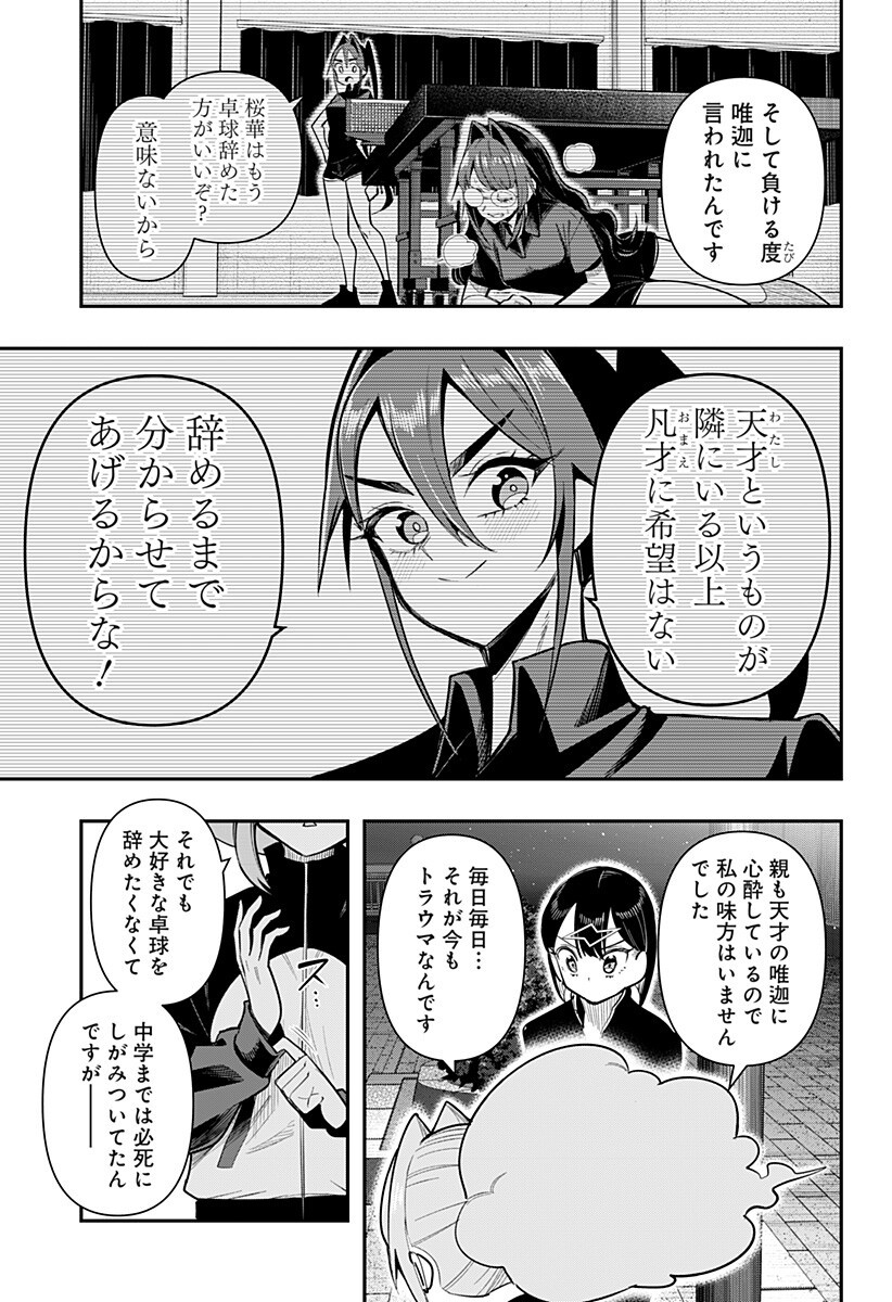 Shunrai Table Tennis Chap 25 - Next Chap 26