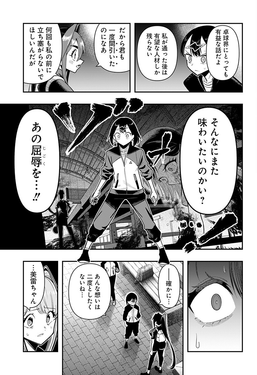 Shunrai Table Tennis Chap 25 - Next Chap 26