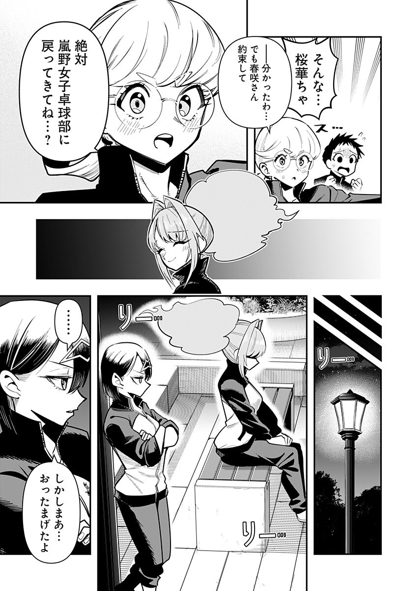 Shunrai Table Tennis Chap 25 - Next Chap 26