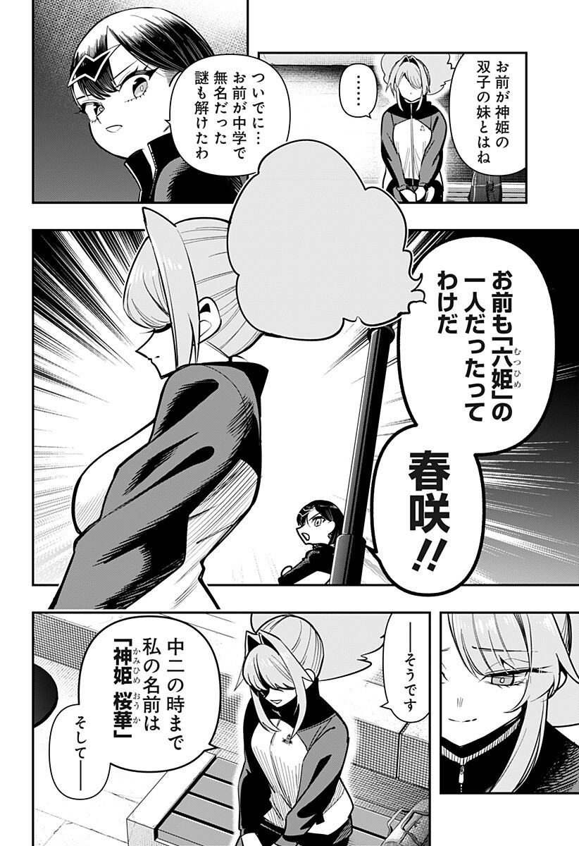 Shunrai Table Tennis Chap 25 - Next Chap 26