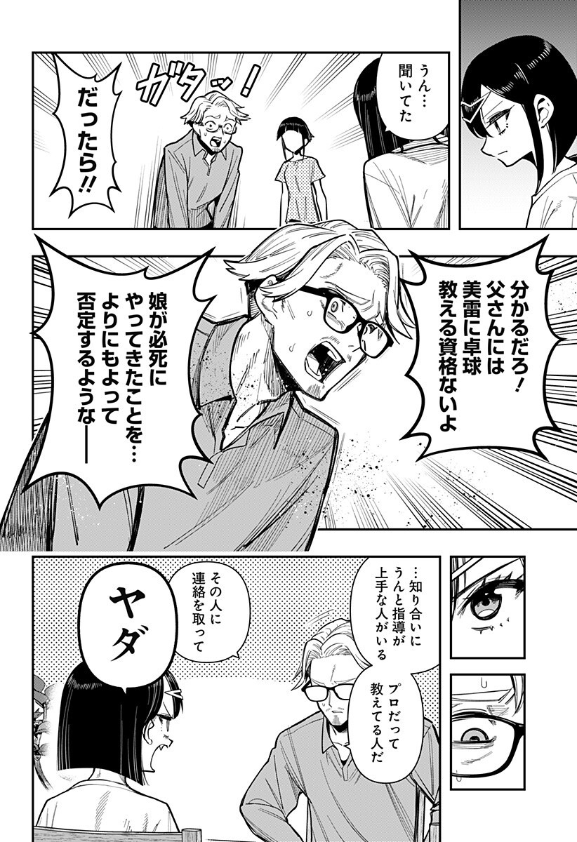 Shunrai Table Tennis Chap 26 - Next Chap 27