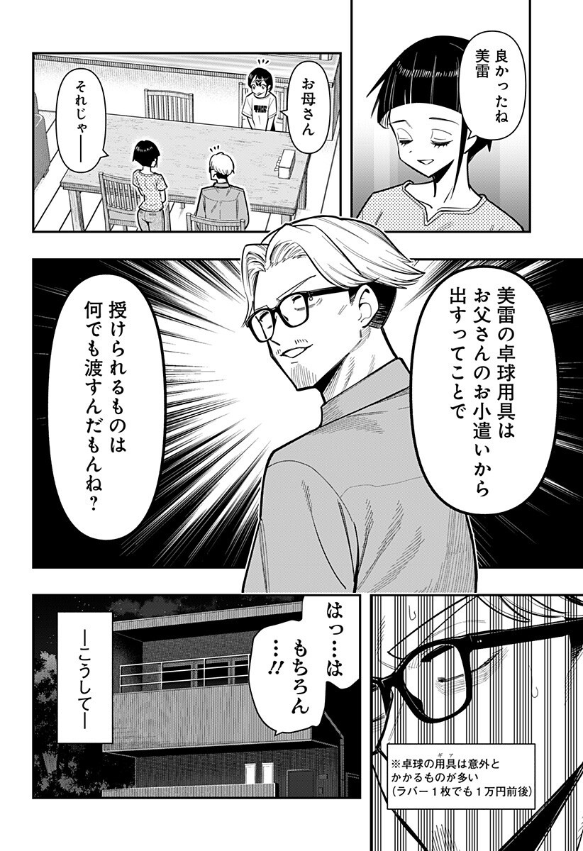Shunrai Table Tennis Chap 26 - Next Chap 27