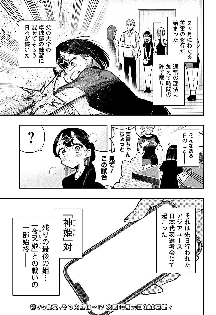 Shunrai Table Tennis Chap 26 - Next Chap 27
