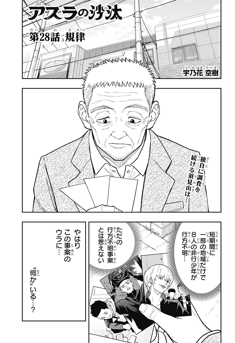アスラの沙汰 Chap 28 - Next Chap 29