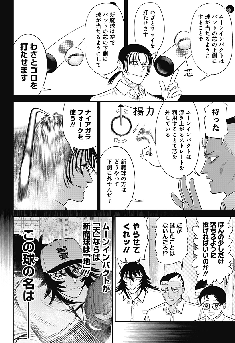 サンキューピッチ Chap 40 - Next Chap 41