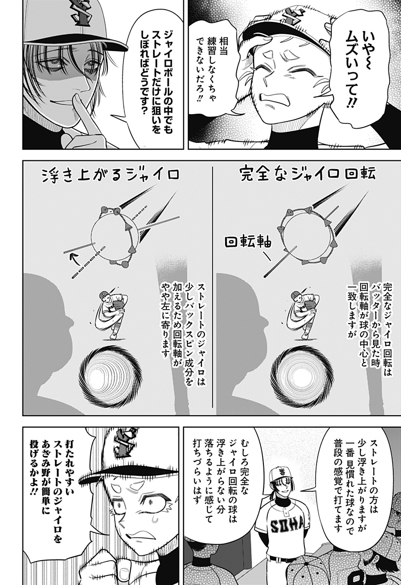 サンキューピッチ Chap 28 - Next Chap 29