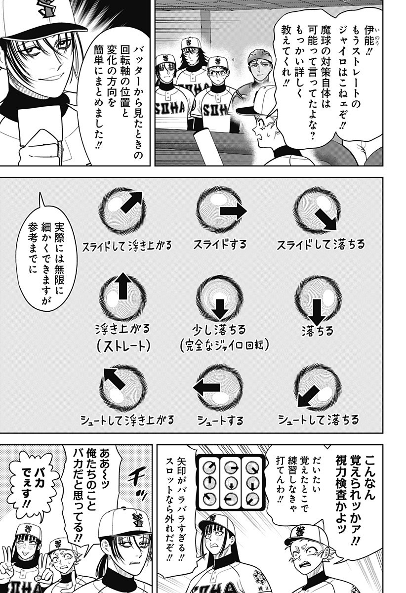 サンキューピッチ Chap 29 - Next Chap 30