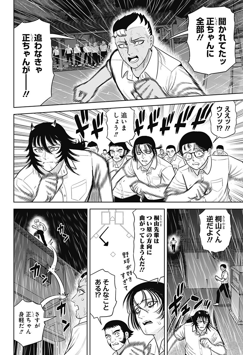 サンキューピッチ Chap 33 - Next Chap 34