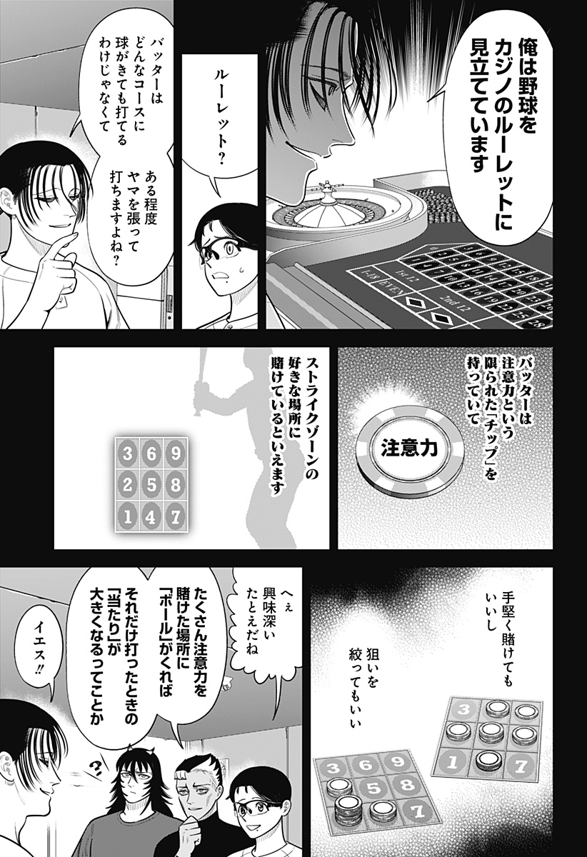 サンキューピッチ Chap 35 - Next Chap 36