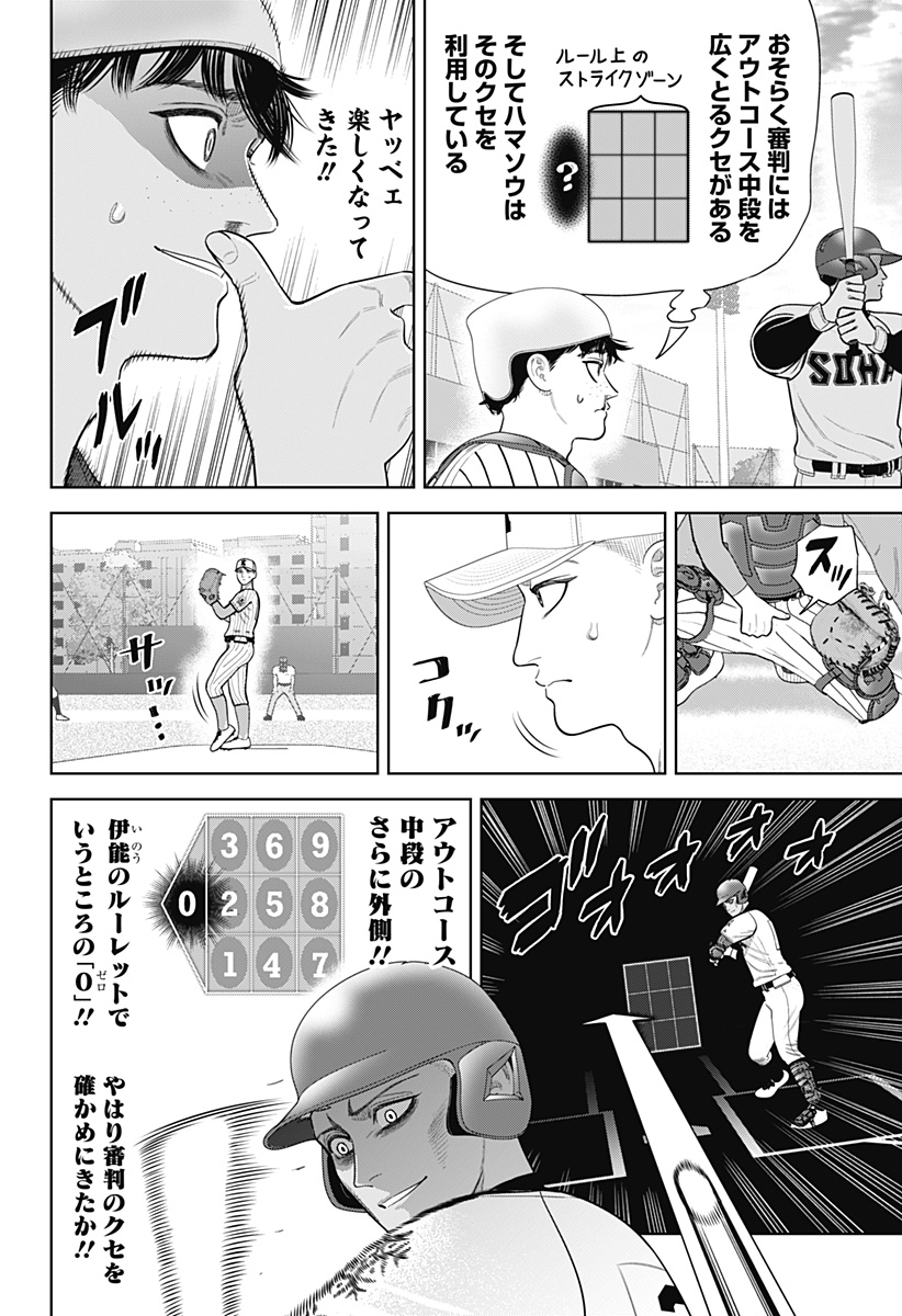 サンキューピッチ Chap 37 - Next Chap 38