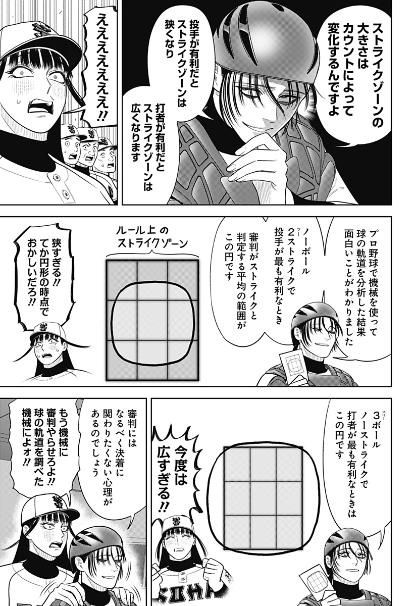サンキューピッチ Chap 37 - Next Chap 38