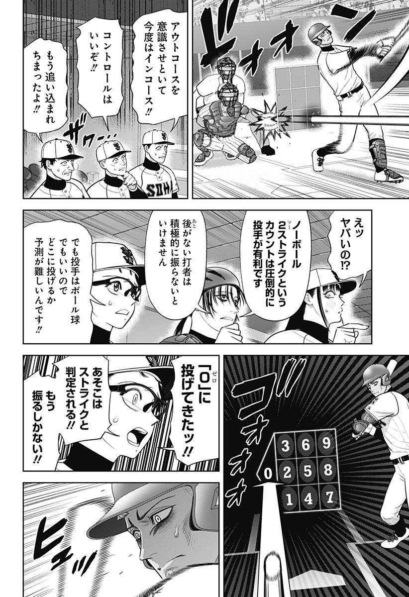 サンキューピッチ Chap 37 - Next Chap 38