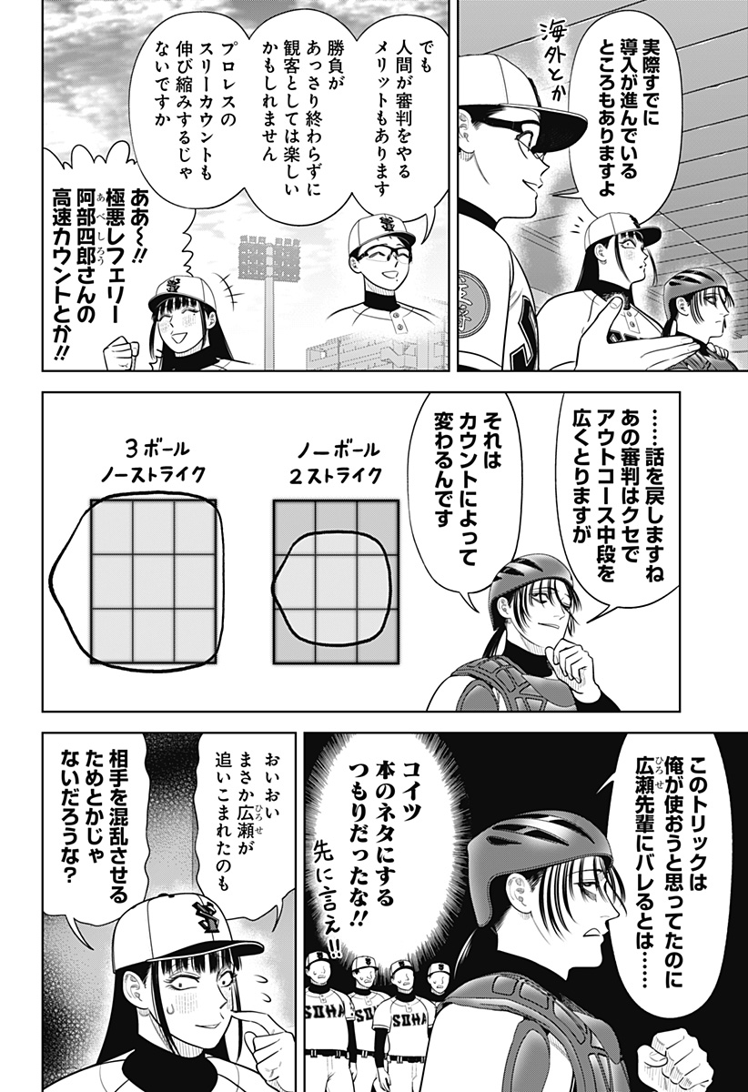 サンキューピッチ Chap 37 - Next Chap 38