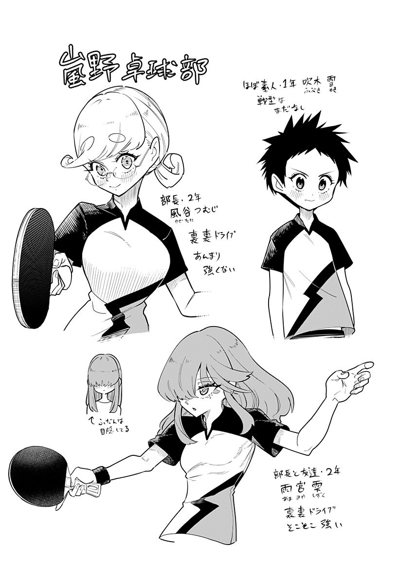 Shunrai Table Tennis Chap 5.9 - Next Chap 6.9
