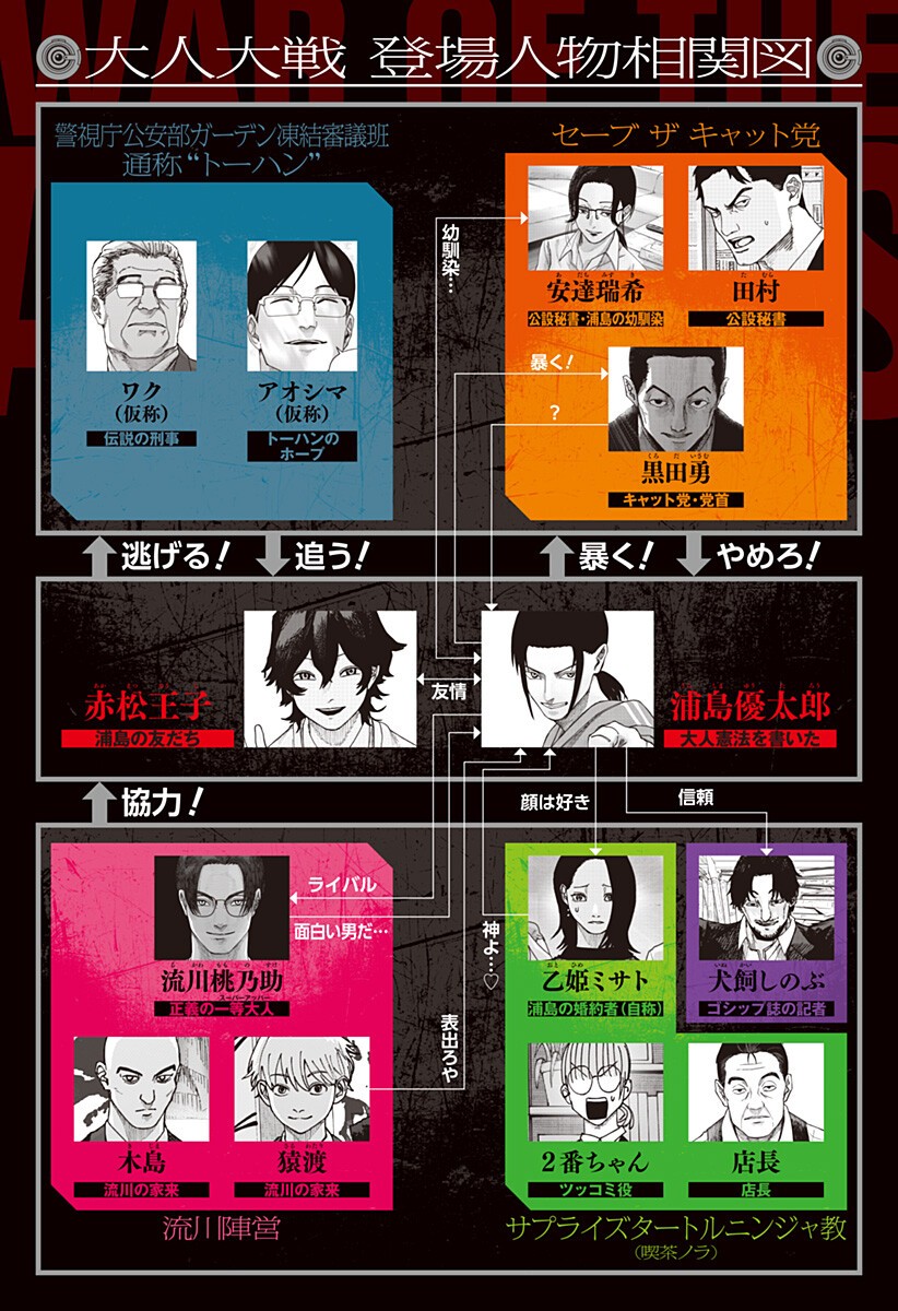 大人大戦 Chap 40 - Next Chap 41