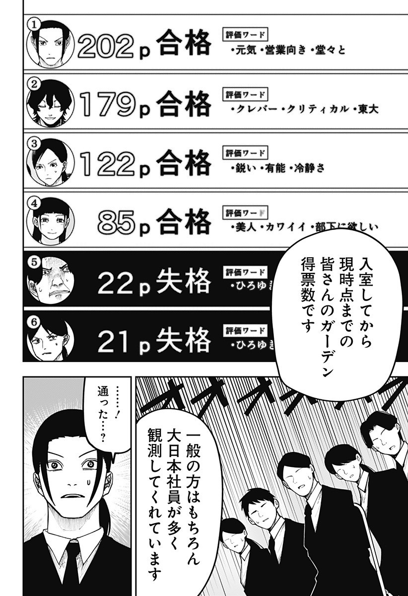 大人大戦 Chap 22 - Next Chap 23