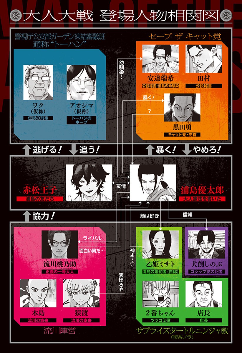 大人大戦 Chap 39 - Next Chap 40