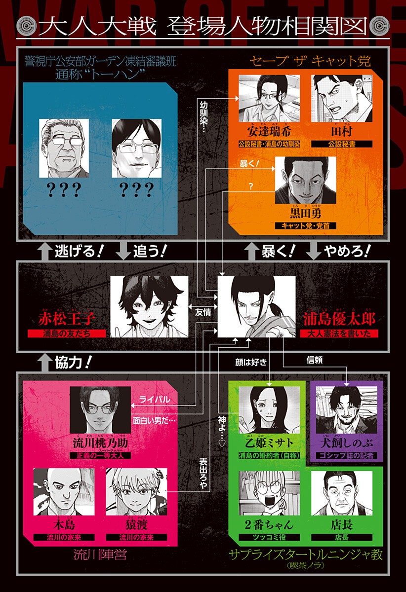 大人大戦 Chap 37 - Next Chap 38