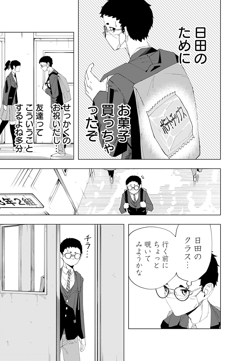 変わった2人 Chap 0 - Next Chap 1