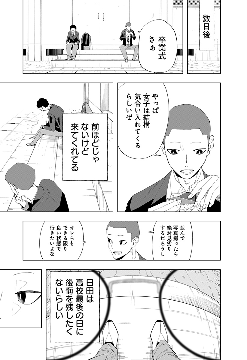 変わった2人 Chap 0 - Next Chap 1