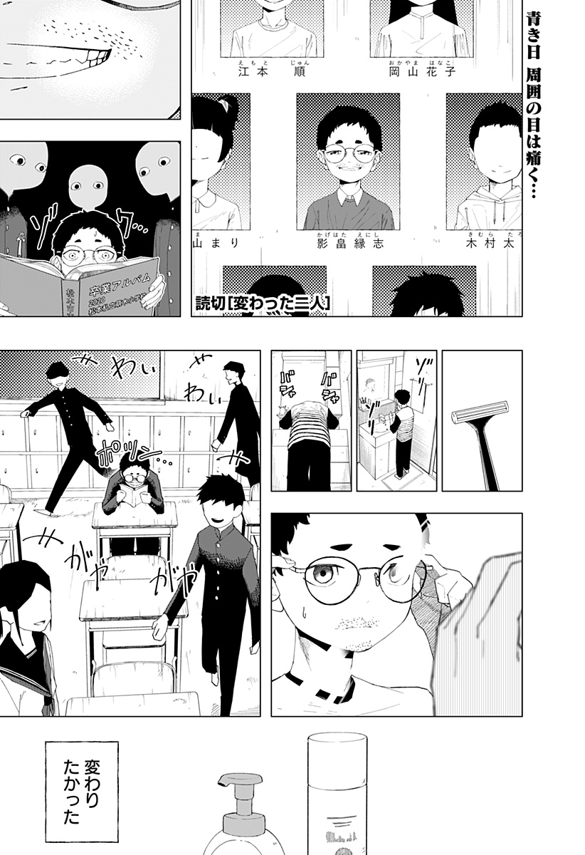 変わった2人 Chap 0 - Next Chap 1
