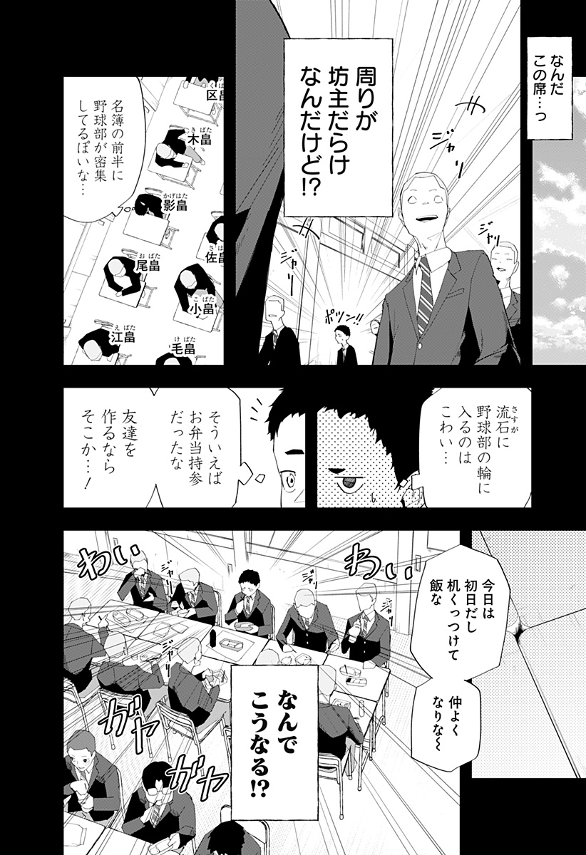 変わった2人 Chap 0 - Next Chap 1