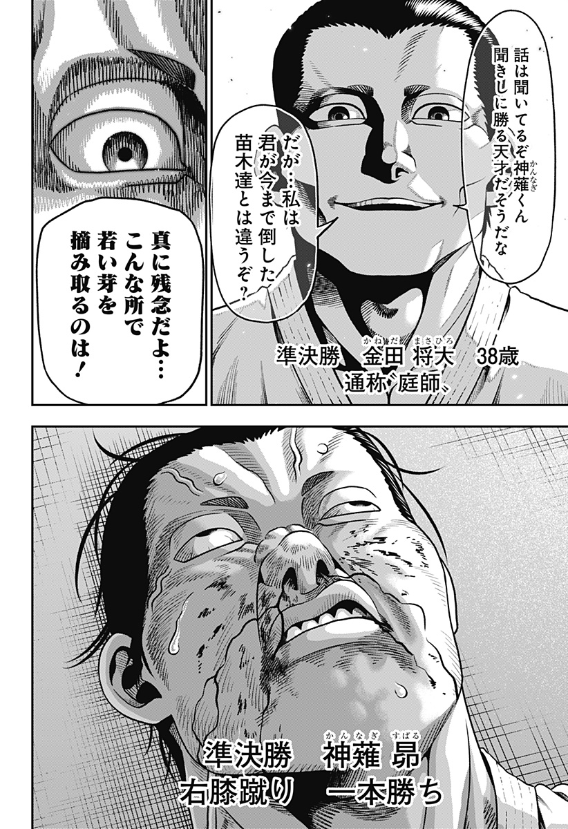 無敵のスバル Chap 3 - Next Chap 4