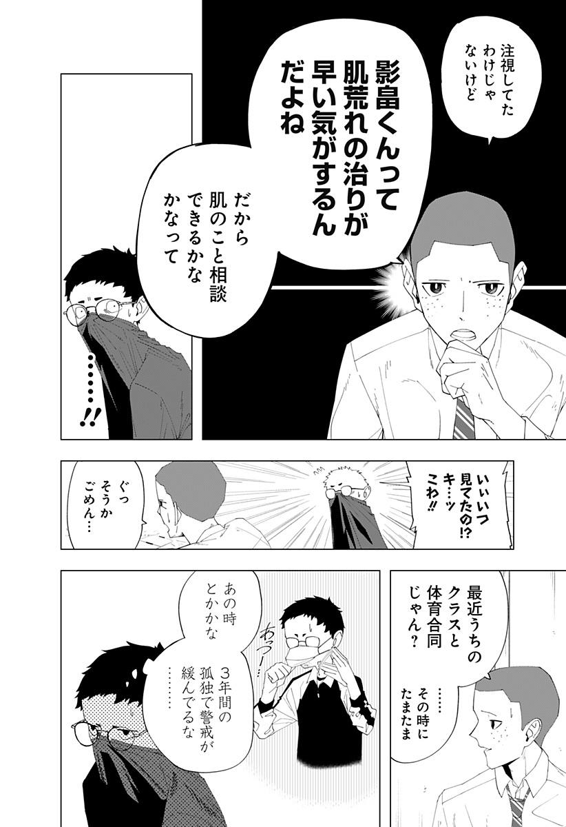 変わった2人 Chap 0 - Next Chap 1
