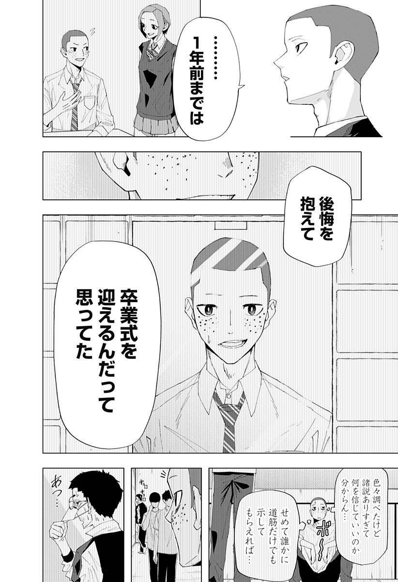 変わった2人 Chap 0 - Next Chap 1