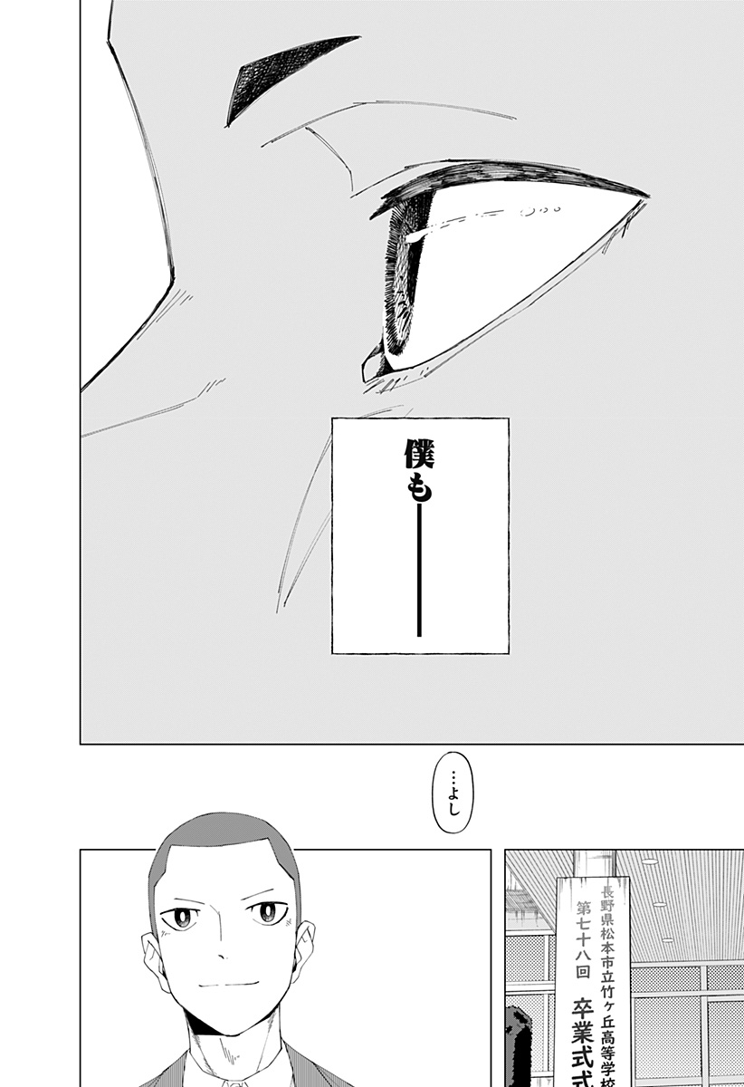 変わった2人 Chap 0 - Next Chap 1