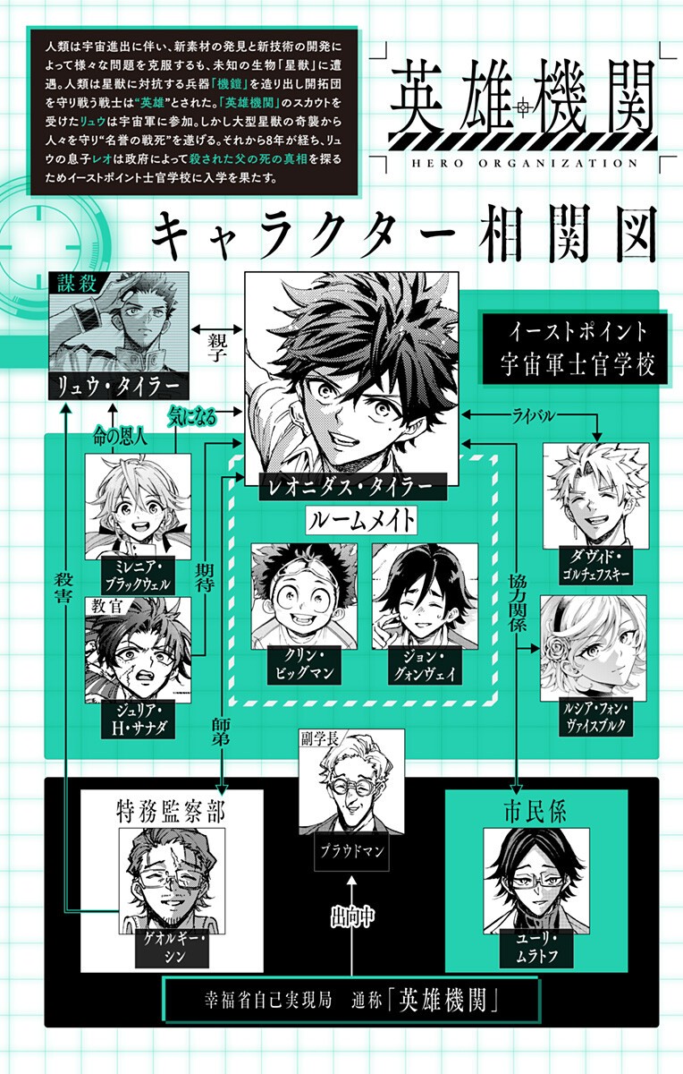 英雄機関 Chap 58 - Next Chap 59