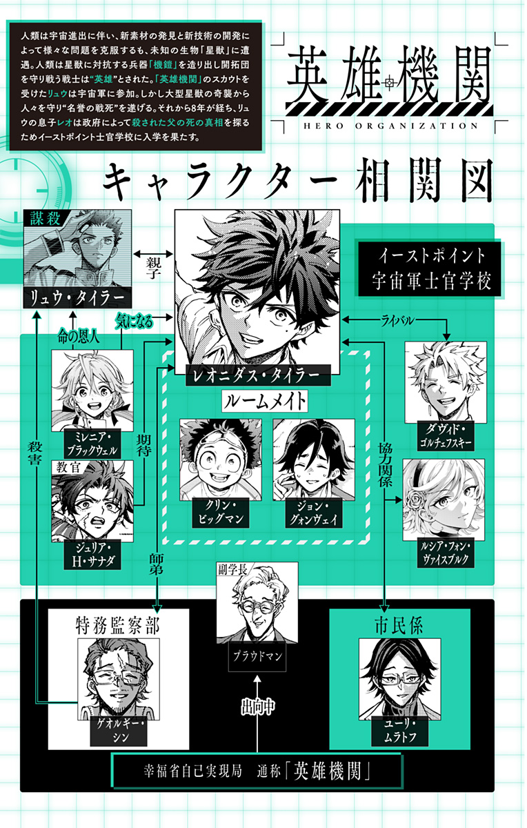 英雄機関 Chap 60 - Next Chap 61