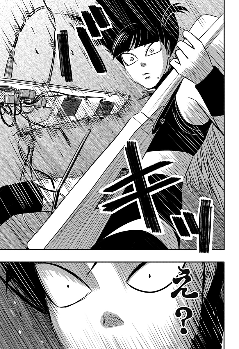Nishi Tokyo Metal Brothers Chap 15 - Next Chap 16