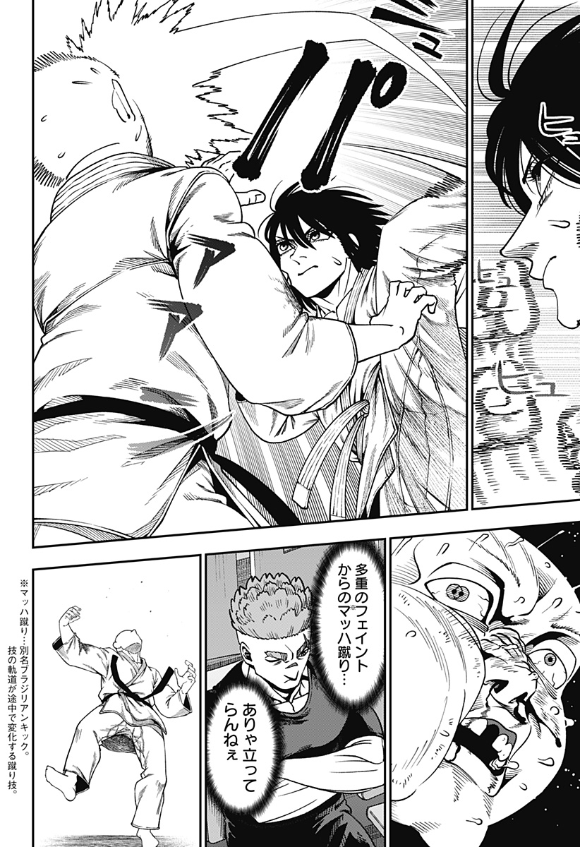 無敵のスバル Chap 10 - Next Chap 11