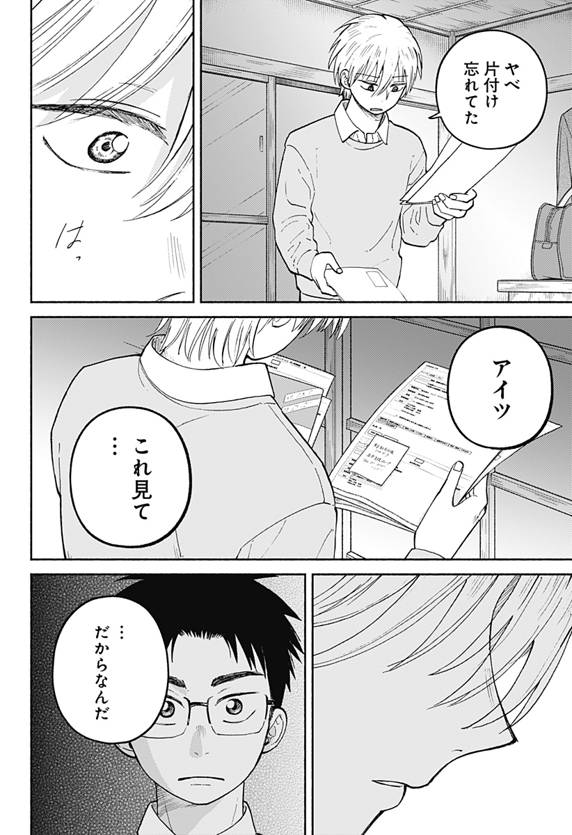 おかえり水平線 Chap 29 - Next Chap 30