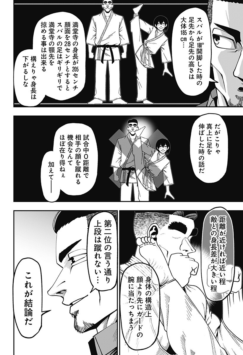 無敵のスバル Chap 13 - Next Chap 14