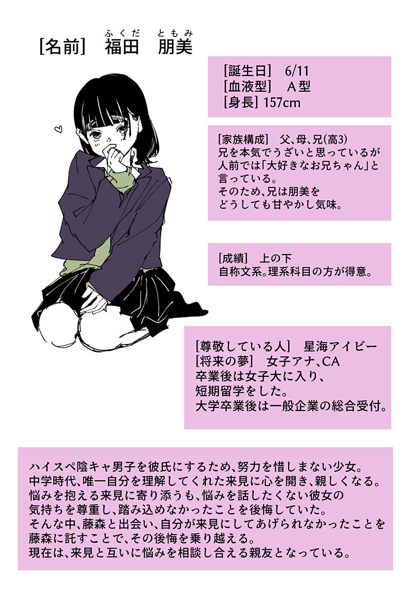 Ki ni naru Kurumi-san! Chap 65.5 - Next Chap 66.5