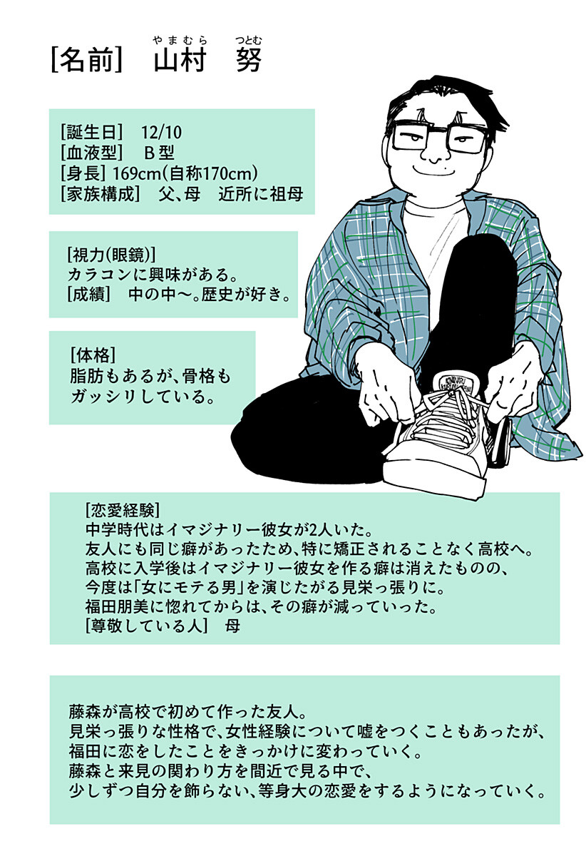 Ki ni naru Kurumi-san! Chap 65.5 - Next Chap 66.5