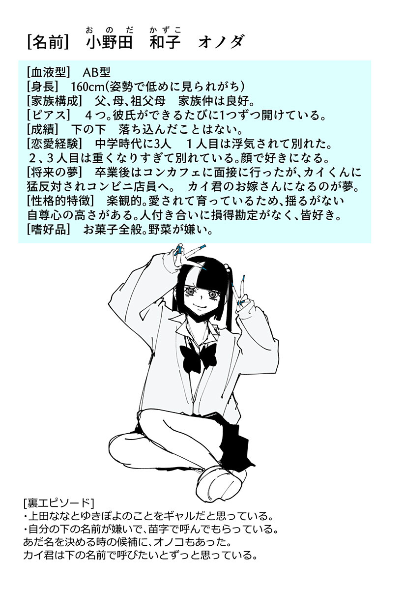 Ki ni naru Kurumi-san! Chap 65.5 - Next Chap 66.5