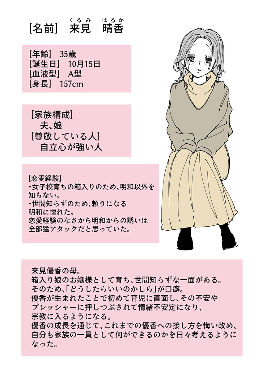 Ki ni naru Kurumi-san! Chap 65.5 - Next Chap 66.5