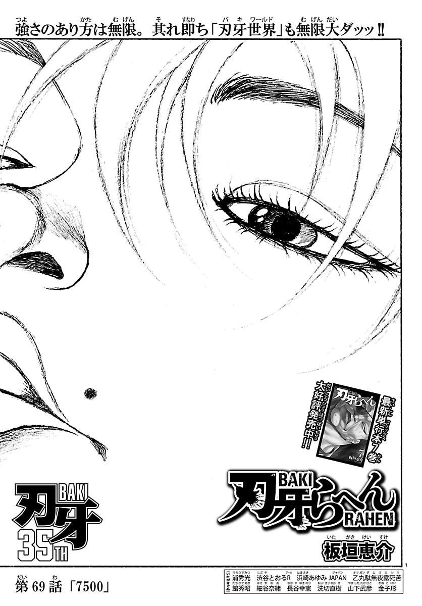 刃牙らへん Chap 69 - Next Chap 70
