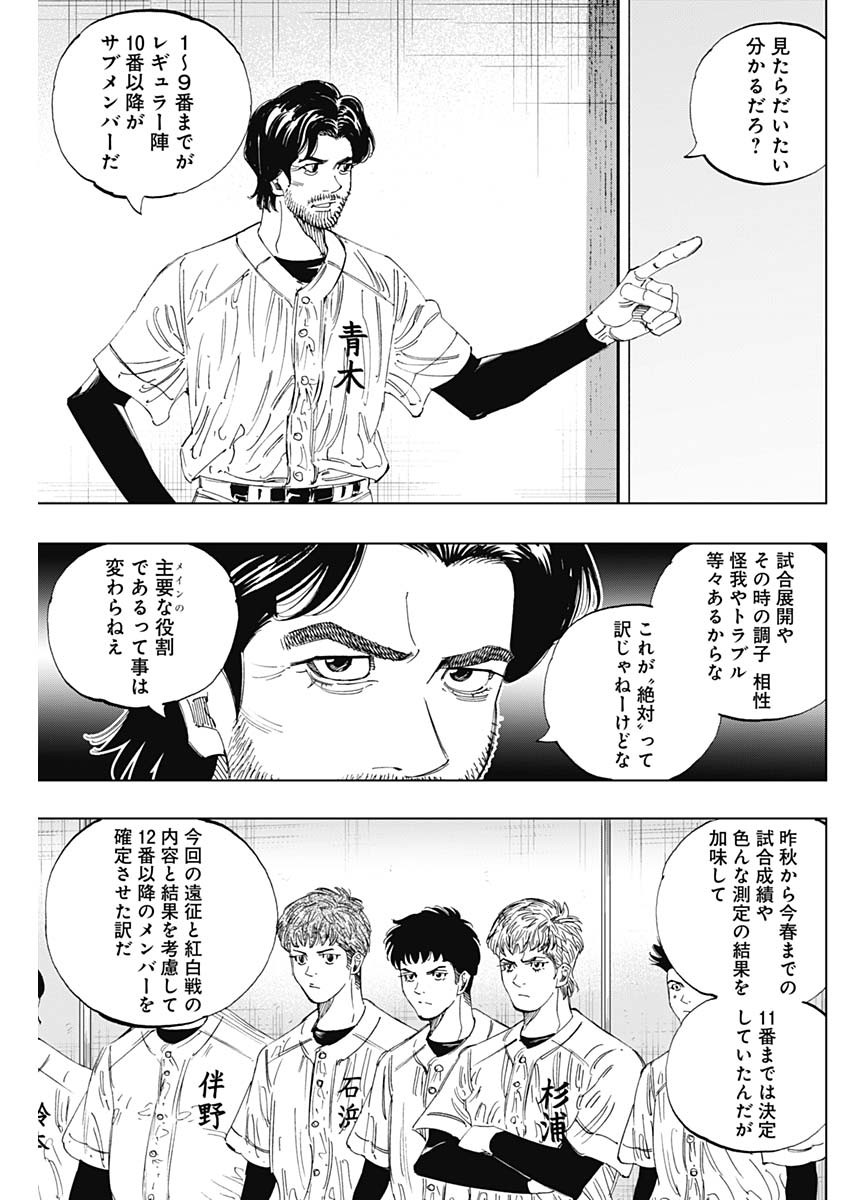 Bungo -unreal- Chap 28 - Next Chap 29