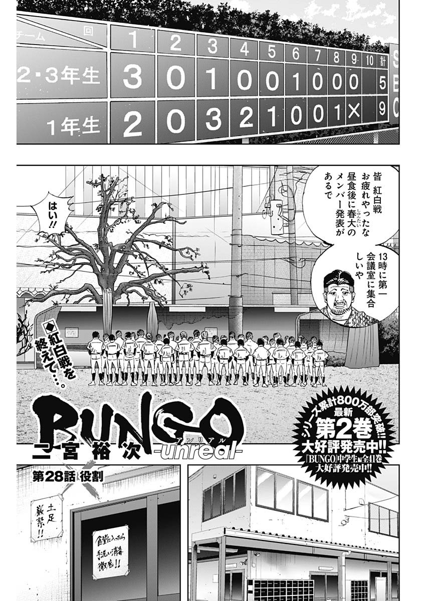 Bungo -unreal- Chap 28 - Next Chap 29
