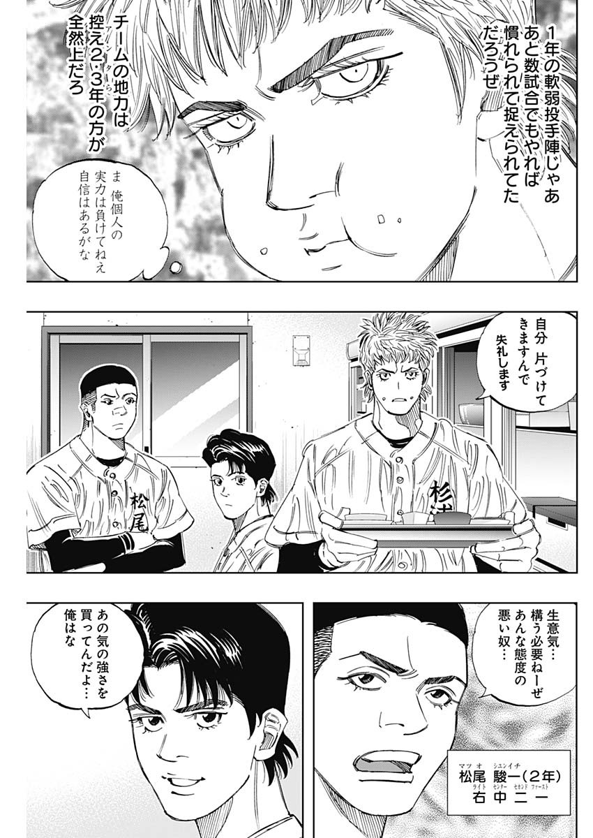 Bungo -unreal- Chap 28 - Next Chap 29