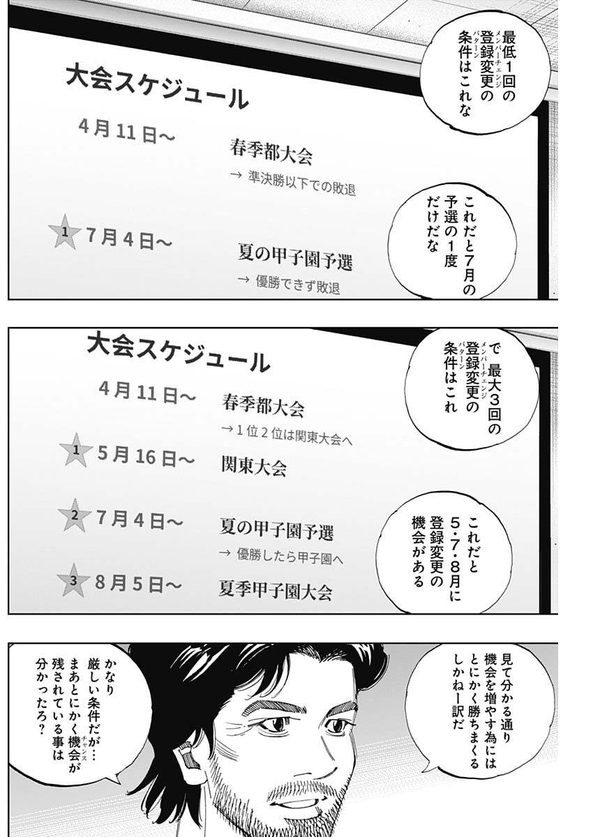 Bungo -unreal- Chap 29 - Next Chap 30
