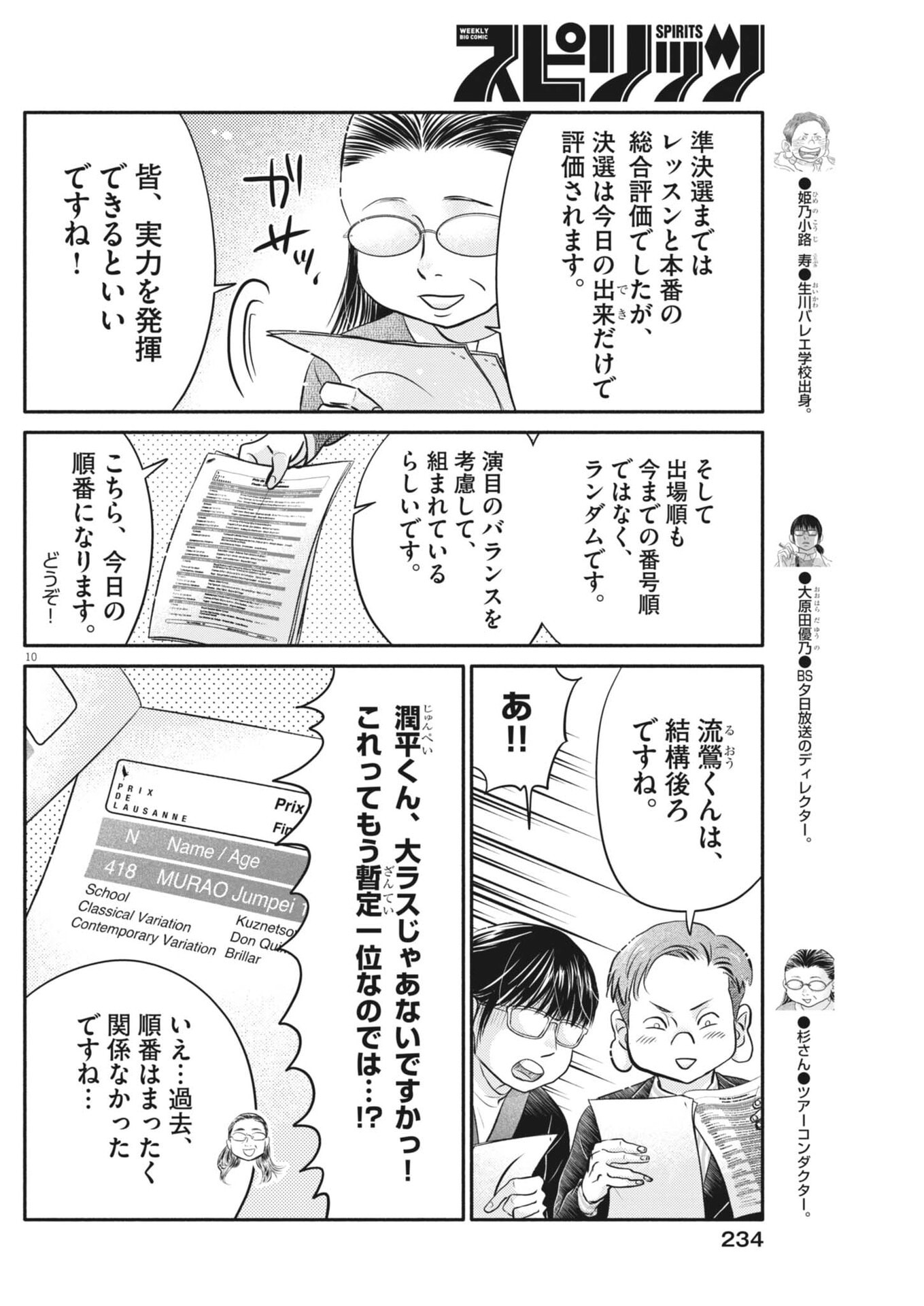 Dance Dance Danseur Chap 277 - Next Chap 278