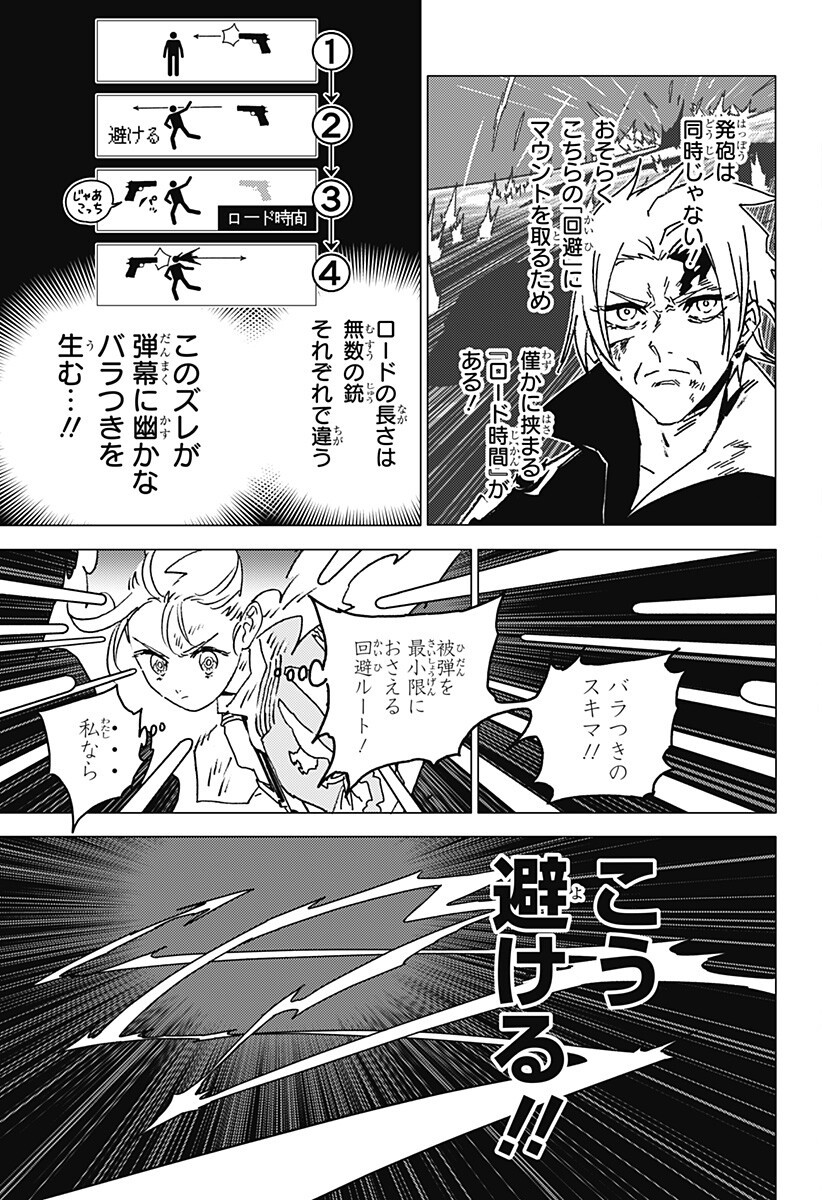 ゴーストフィクサーズ Chap 94 - Next Chap 95