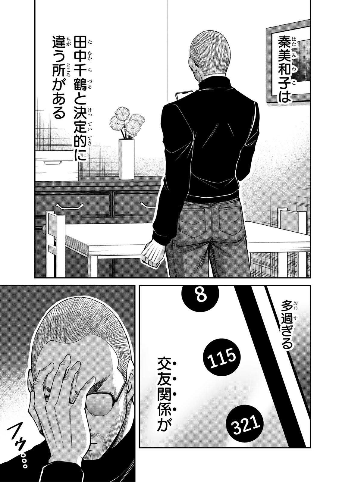 Guilty Circle Chap 247 - Next Chap 248