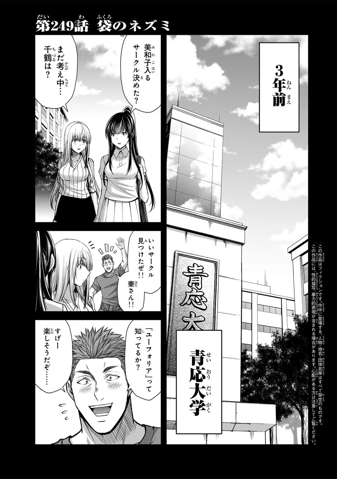 Guilty Circle Chap 249 - Next Chap 250